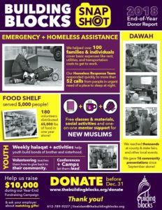 End of Year Report 2018